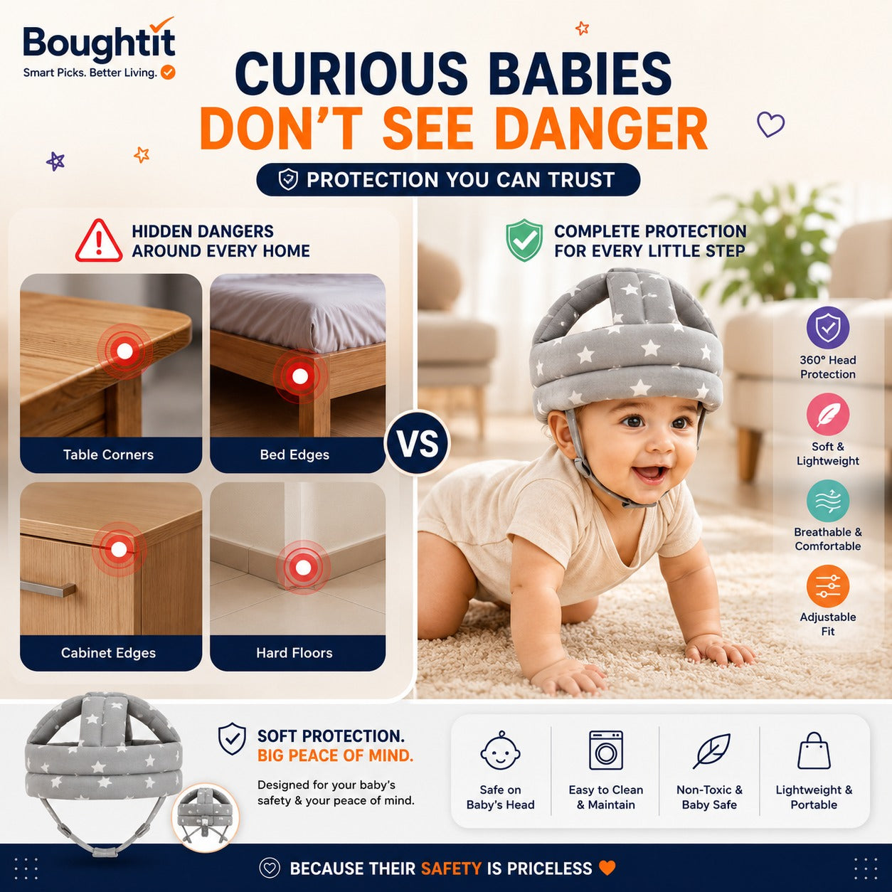 𝗕𝗮𝗯𝘆 𝗛𝗲𝗮𝗱 𝗣𝗿𝗼𝘁𝗲𝗰𝘁𝗼𝗿 - 𝗕𝗮𝗯𝗶𝗚𝘂𝗮𝗿𝗱